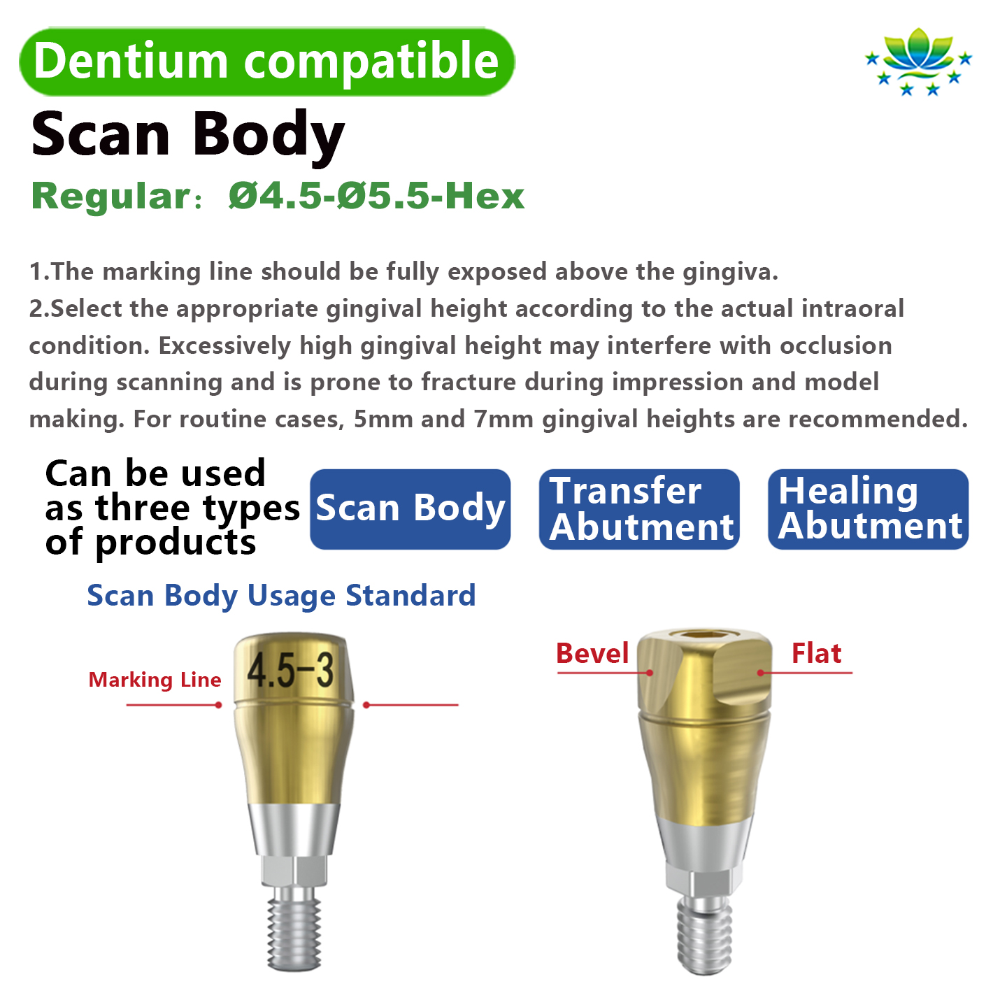 For Dentium Digital Scan Body  - đánh giá và giá Healing Wellness